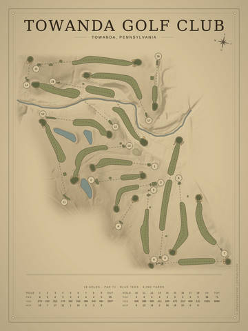 Towanda Golf Club Course Map poster