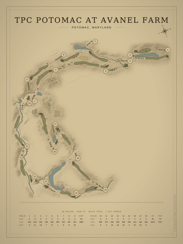 TPC Potomac at Avanel Farm Course Map poster
