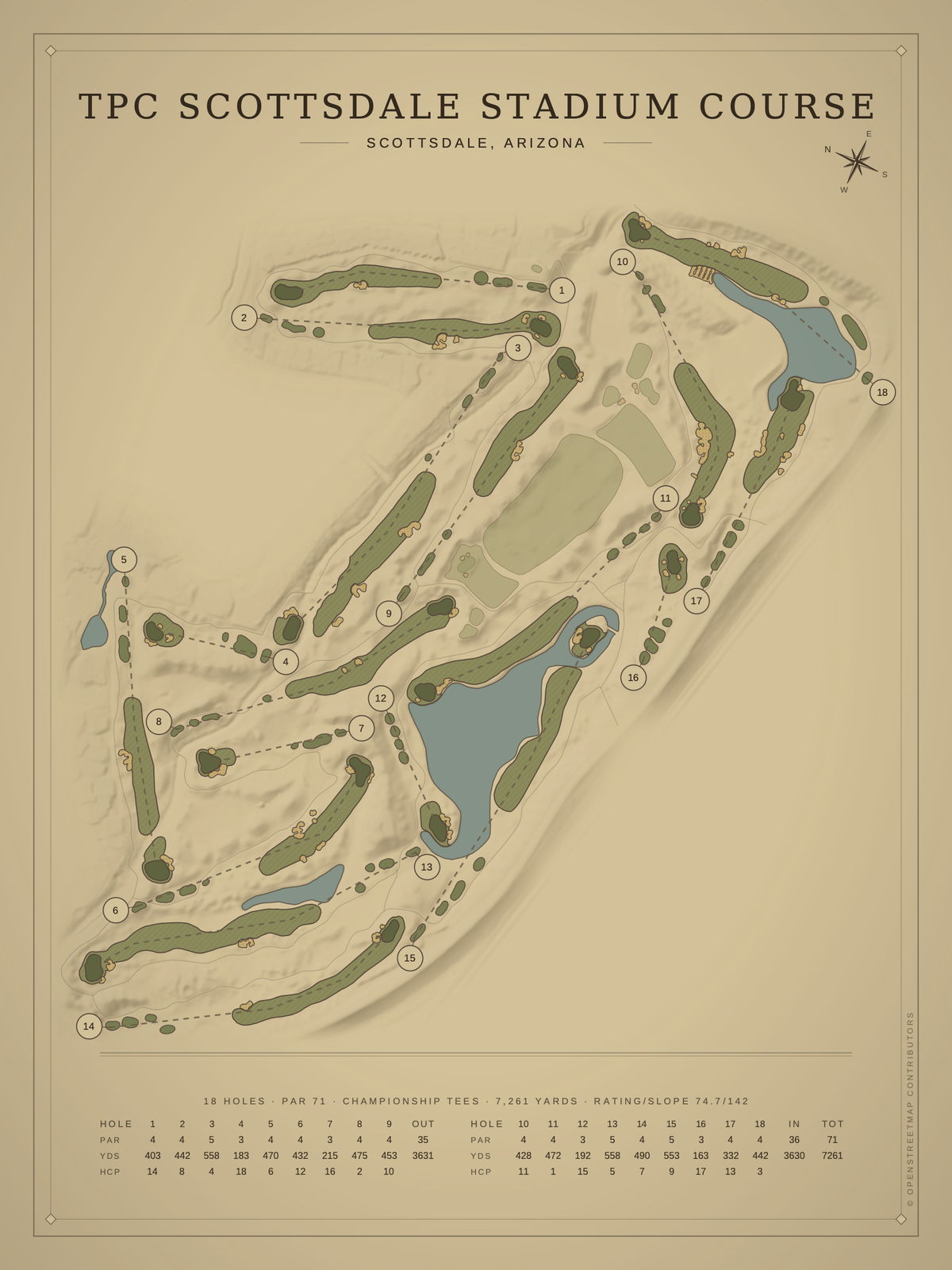 TPC Scottsdale Stadium Course map poster, Vintage style, 12×16 / 18×24