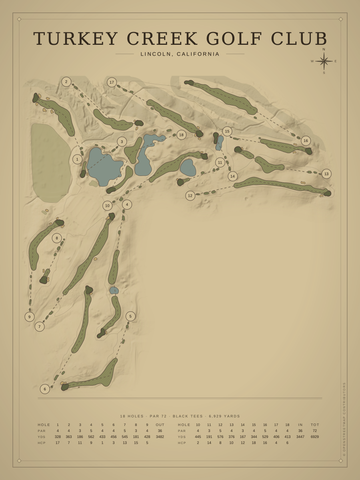 Turkey Creek Golf Club Course Map poster