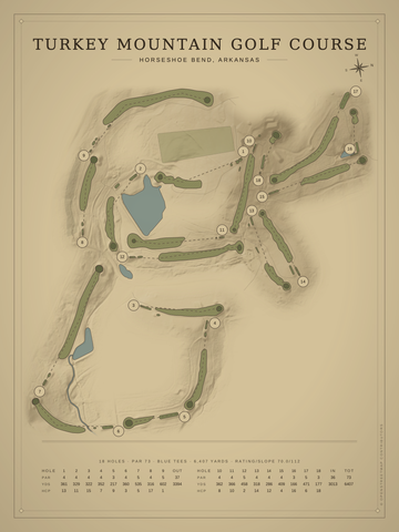 Turkey Mountain Golf Course Map poster
