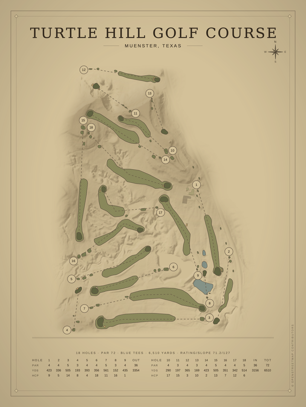 Turtle Hill Golf Course map poster, Vintage style, 12×16 / 18×24