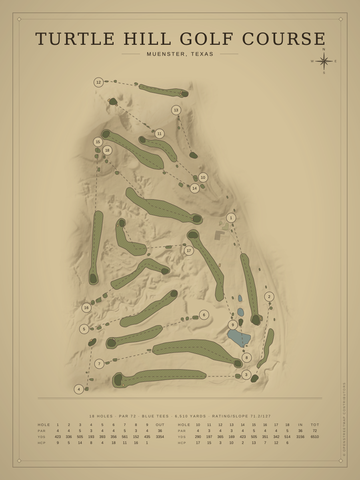 Turtle Hill Golf Course Map poster