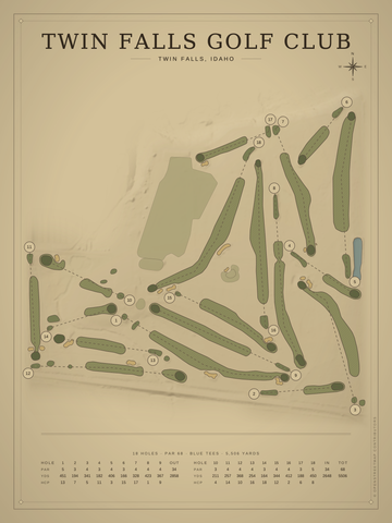 Twin Falls Golf Club Course Map poster