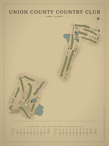 Union County Country Club Course Map poster