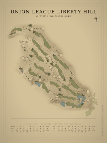 Union League Liberty Hill Course Map poster