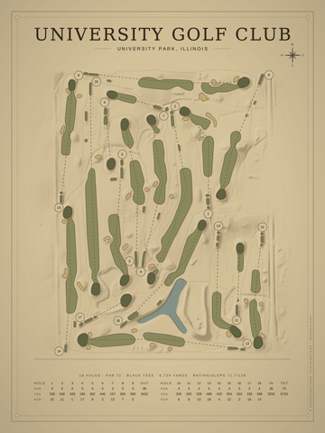 University Golf Club Course Map poster