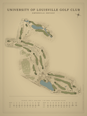 University of Louisville Golf Club Course Map poster