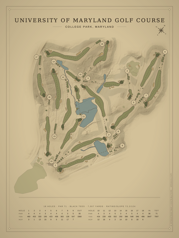 University of Maryland Golf Course Map poster