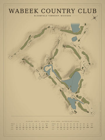Wabeek Country Club Course Map poster