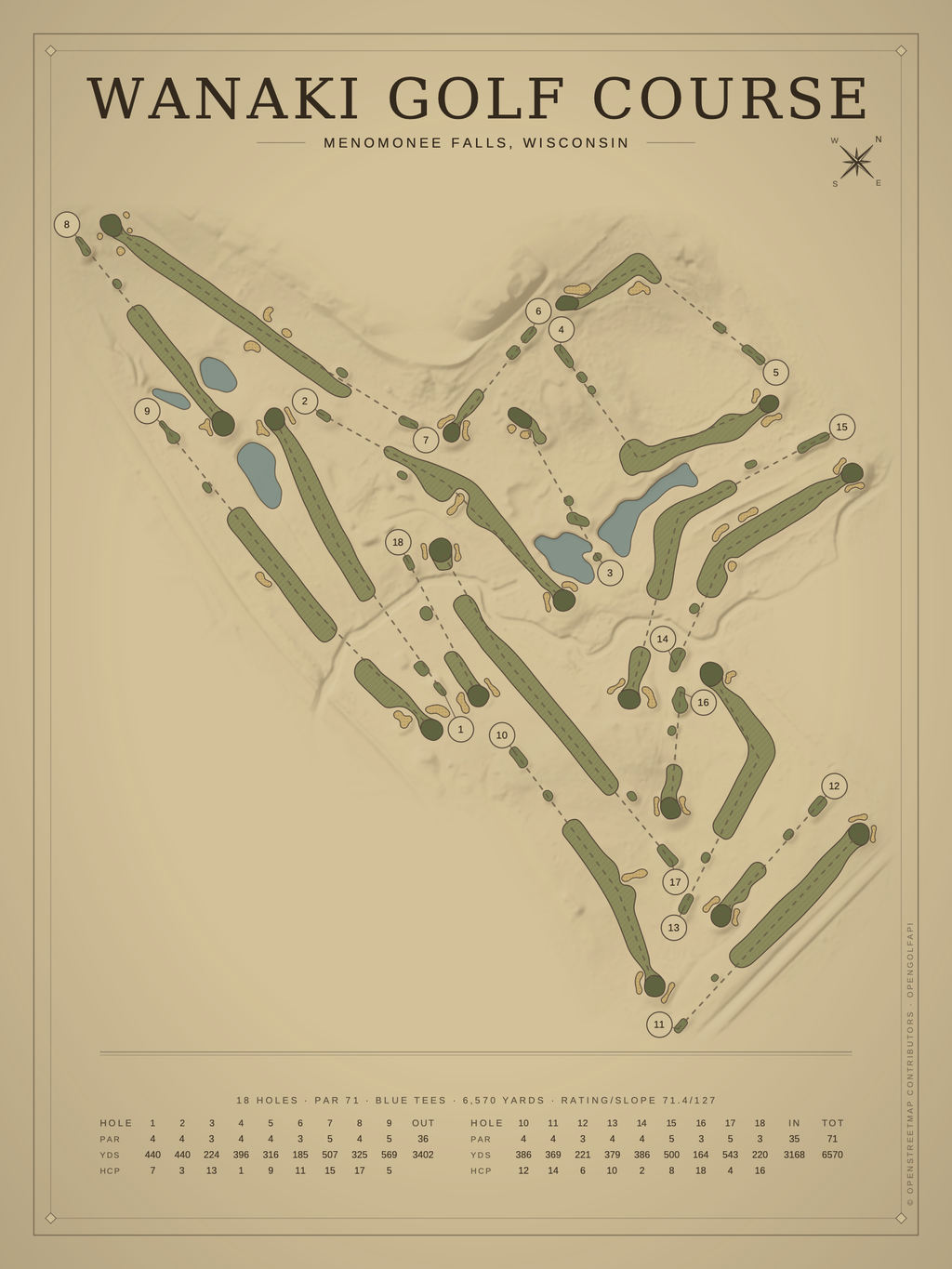 Wanaki Golf Course map poster, Vintage style, 12×16 / 18×24