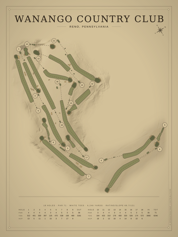 Wanango Country Club Course Map poster
