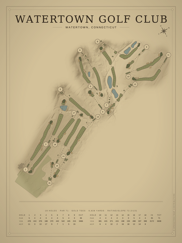 Watertown Golf Club (Connecticut) Course Map poster