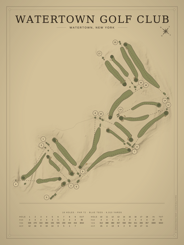 Watertown Golf Club Course Map poster
