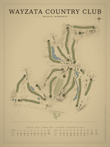 Wayzata Country Club Course Map poster
