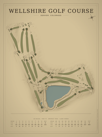 Wellshire Golf Course Map poster