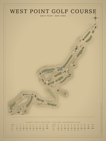 West Point Golf Course Map poster