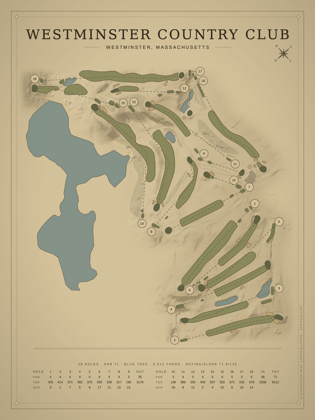 Westminster Country Club course map poster, Vintage style, 12×16 / 18×24