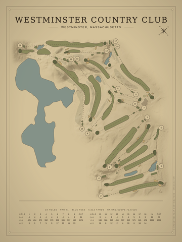 Westminster Country Club Course Map poster