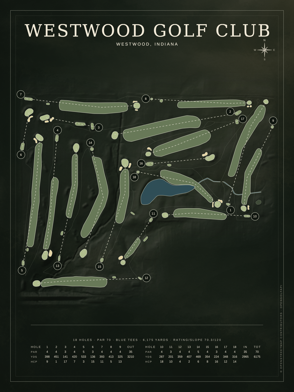 Westwood Golf Club course map poster, Architectural style, 12×16 / 18×24