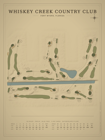 Whiskey Creek Country Club Course Map poster