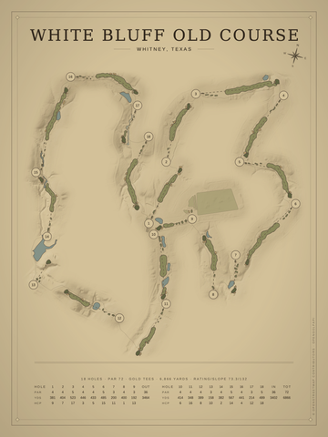 White Bluff Old Course Map poster