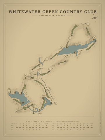 Whitewater Creek Country Club Course Map poster