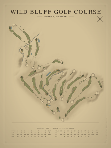Wild Bluff Golf Course Map poster