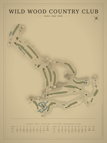 Wild Wood Country Club Course Map poster