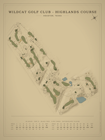 Wildcat Golf Club - Highlands Course Map poster