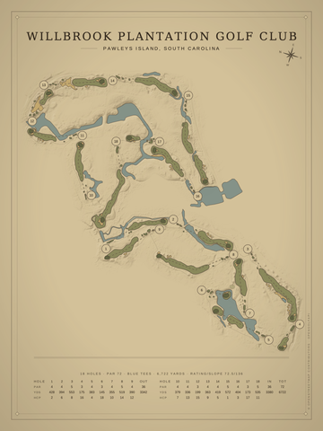 Willbrook Plantation Golf Club Course Map poster