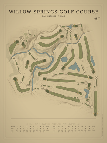 Willow Springs Golf Course Map poster