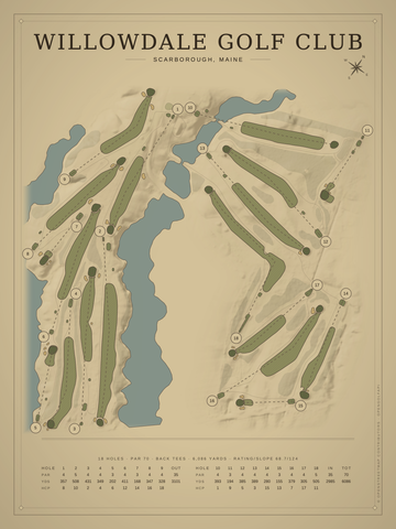Willowdale Golf Club Course Map poster