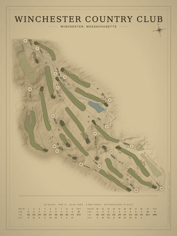 Winchester Country Club Course Map poster