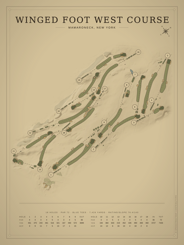 Winged Foot West Course Map poster