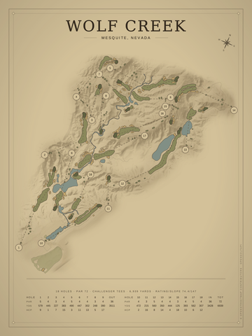 Wolf Creek Course Map poster