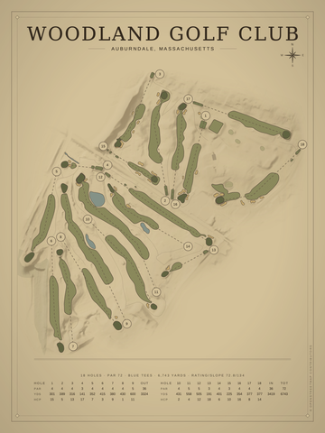 Woodland Golf Club Course Map poster