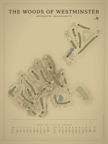 The Woods of Westminster Course Map poster