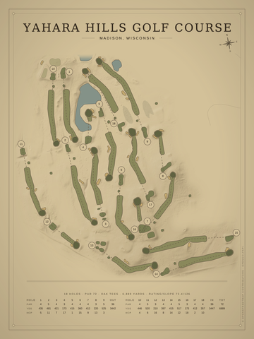 Yahara Hills Golf Course Map poster