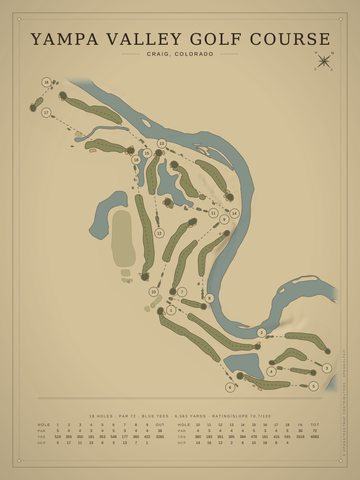 Yampa Valley Golf Course Map poster
